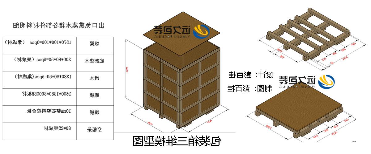 <a href='http://qvz.daqijinghua.com'>买球平台</a>的设计需要考虑流通环境和经济性